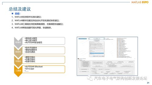 混動(dòng)動(dòng)力總成發(fā)動(dòng)機(jī)管理控制器軟件架構(gòu)設(shè)計(jì)