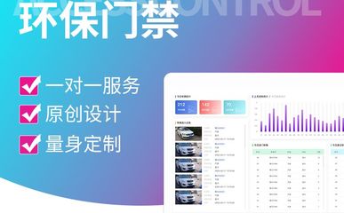 操作系統