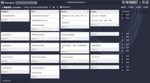 leangoo項目管理軟件階段式 瀑布式 游戲產品研發流程
