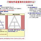 【圖】門窗下料優化軟件_門窗軟件_門窗設計算料軟件 – 淄博張店家具/辦公家具 – 百姓網